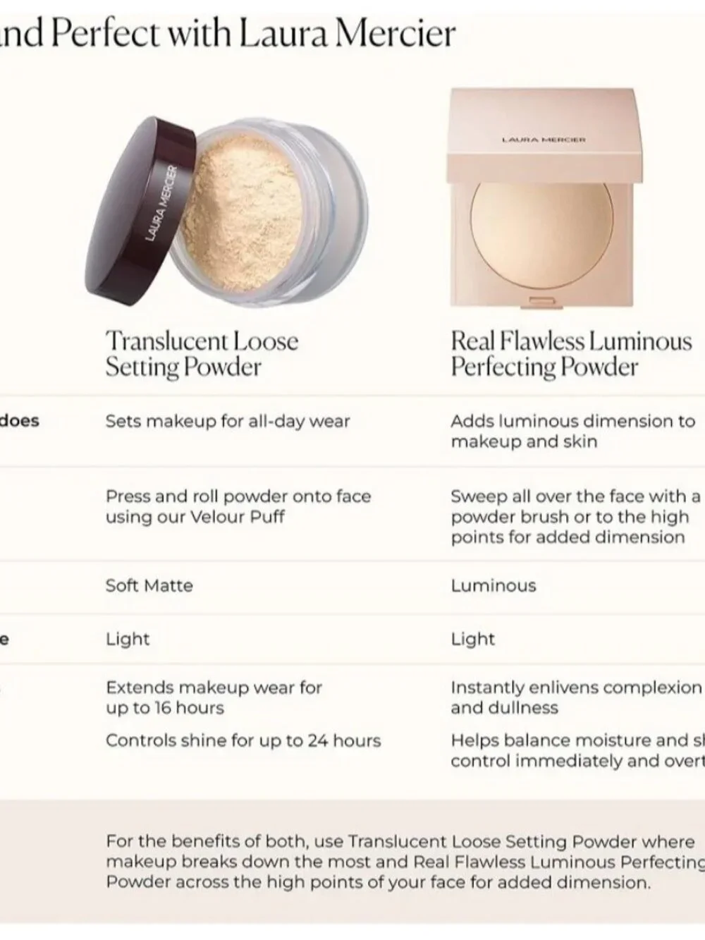 NEW Laura Mercier Real Flawless Luminous Pressed Powder Translucent Deep